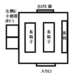 Cocオリジナルシナリオ用挿絵イラスト