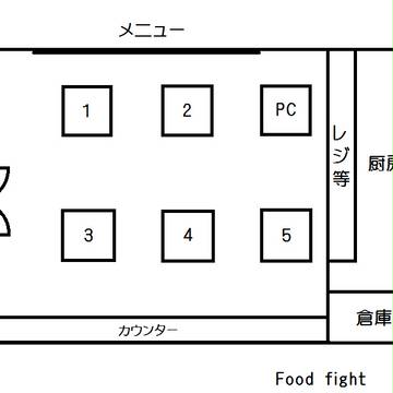 3分CoCMAP『フードファイト』
