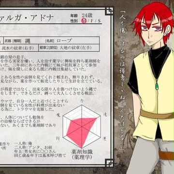 【幻異弐】ファルガ・アドナ【中立勢】