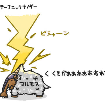ﾃｰｸﾆｯｸﾅﾉﾀﾞｰ