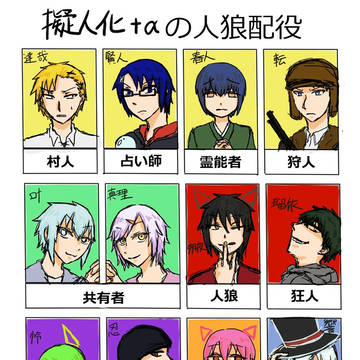 創作log