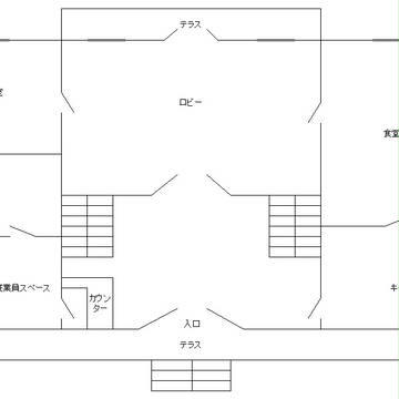 CoCオリジナルシナリオ【炎の沼、混沌の星】資料
