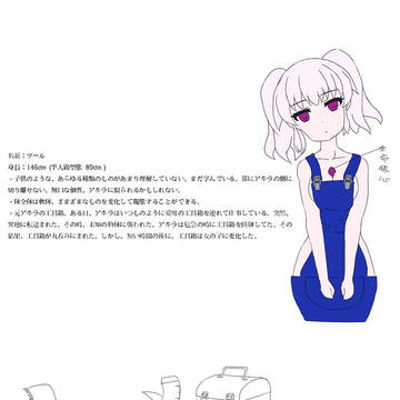 "工具箱は女の子に！？"のキャラクター設定