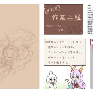 作業工程まとめ