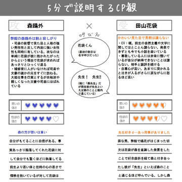 【文アル腐】弊館の鴎花