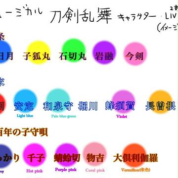ミュージカル刀剣乱舞(刀剣男士イメージカラー)