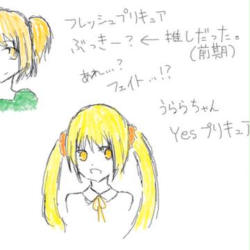 ツイログとかいうものをやってみた