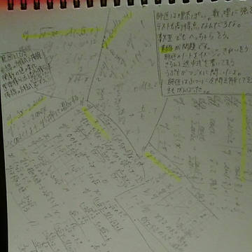 学校の師匠　イメージ1