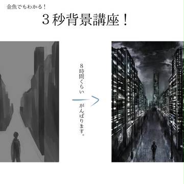 ３秒背景講座