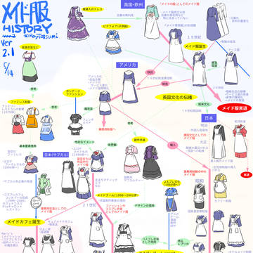 メイド服HISTORY Ver2.1