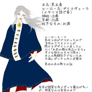 オリキャラちゃん