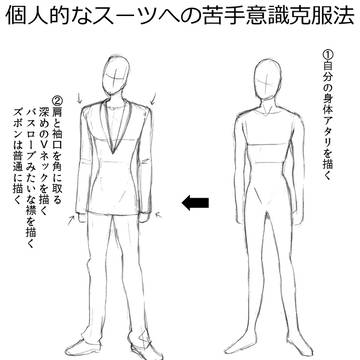 個人的なスーツの苦手意識克服法