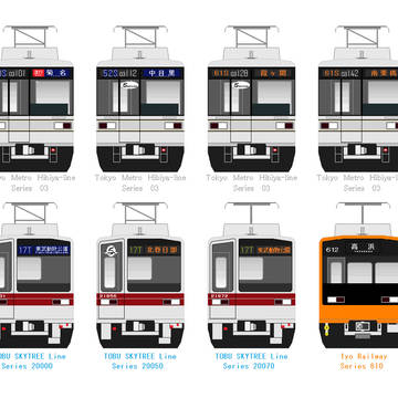 東京メトロ03系＆東武20000系+α