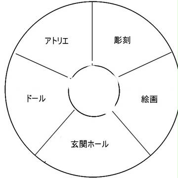 【CoCシナリオ】KANON MAP/アイコン