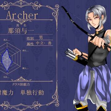 【F/IF】那須与一