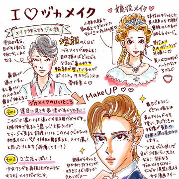 Ｉ ＬＯＶＥ ヅカメイク