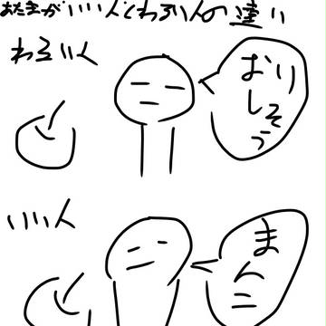 頭が良い人