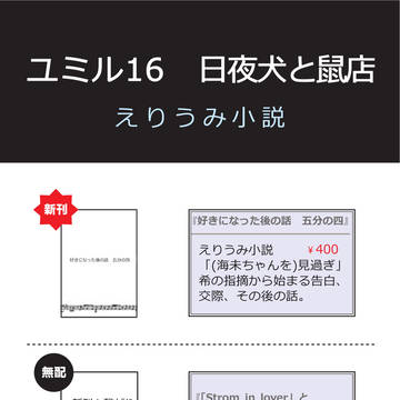 【アイ☆FES11】えりうみオンリーお品書き＆新刊小説サンプル