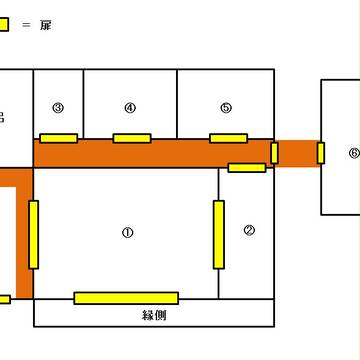 白色のテロル　簡易大杉家