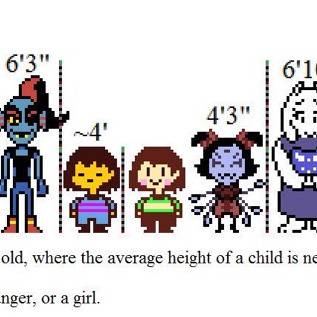 undertale 対比図