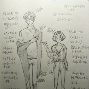 隨手畫的人設而已
