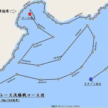 第1回マリンレース決勝戦コース図