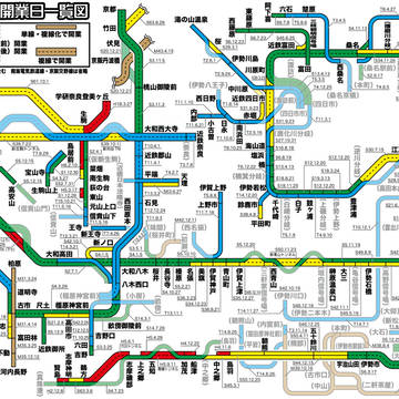 近鉄鉄軌道開業日一覧図