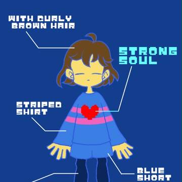 ★UNDERTALEラクガキ詰め★