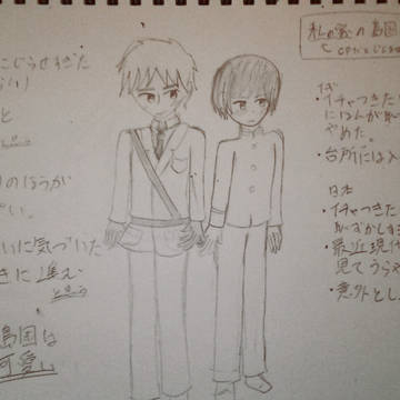 落書きlog2 【腐向け】