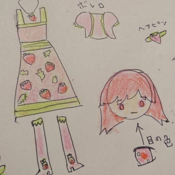 いちごの女の子