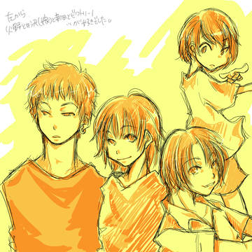 C翼らくがき