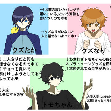 【腐】ク/ズ/活で論/破トレス（腐女子のクソ考察付）