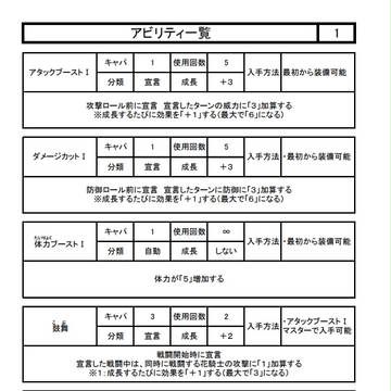 花騎士ＴＲＰＧ　アビリティ一覧　１～１３ページまで