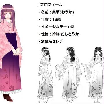 キャラクター制作実習課題