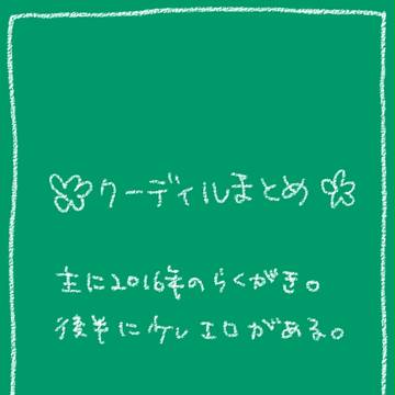 【腐Fate】クーディルまとめ_2【R18】