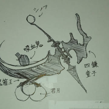 挿し絵