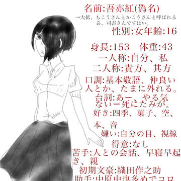 頭の弱い司書の話