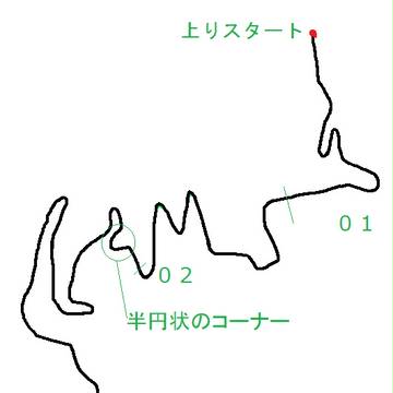 秋津峠コース図