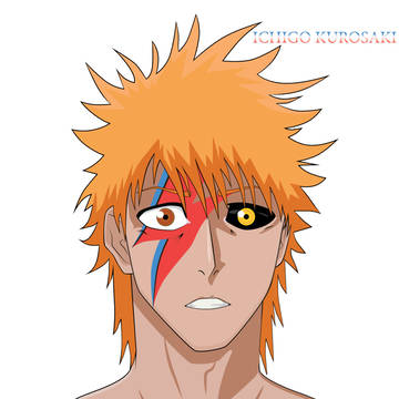 Ichigo: A Lad Insane