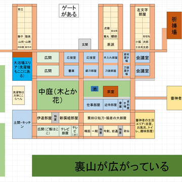 本丸の間取り図