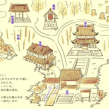 【デュエ島】紋風寺【施設】