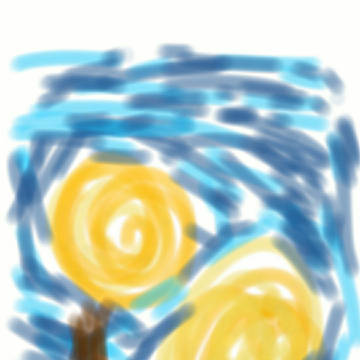 The Starry Night