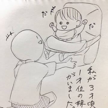 妹との思い出