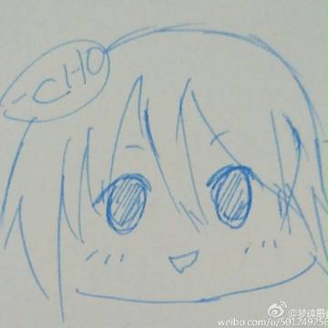 头像