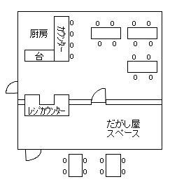 【CoCシナリオ】さいごのなつのじゆうけんきゅう 見取り図