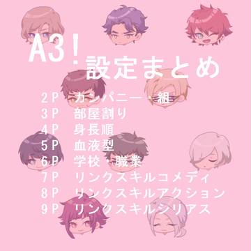 A3! 設定まとめ