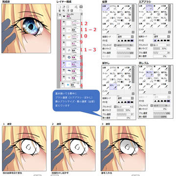 目イキング