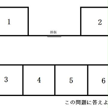 CoCシナリオMAP「この問題に答えよ」