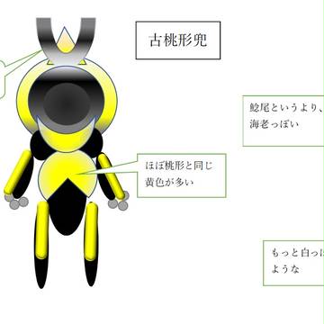 兜支部用