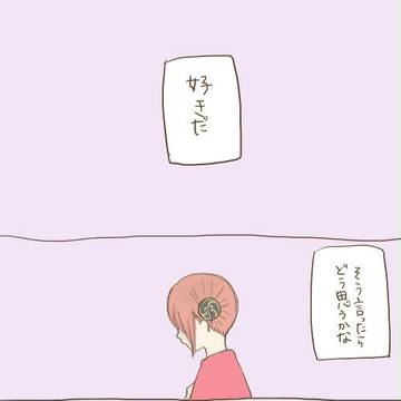 想像